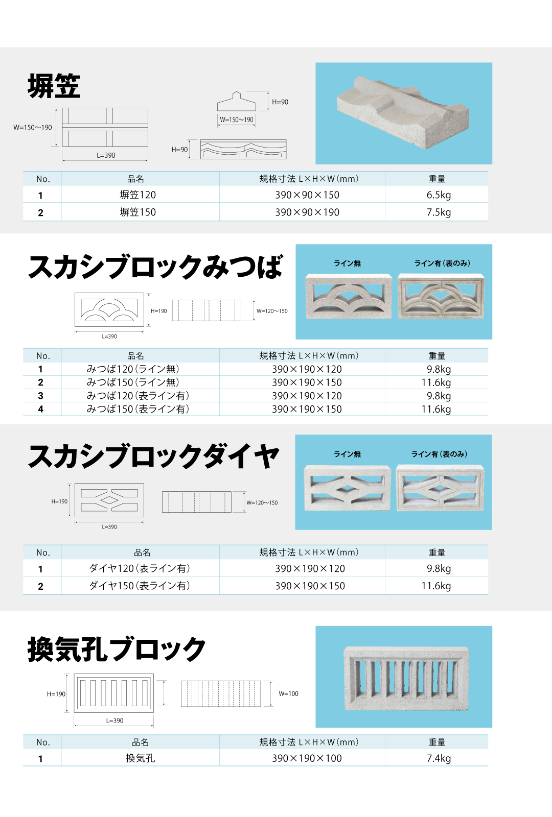 塀笠　スカシブロックみつば　スカシブロックダイヤ　換気孔ブロック