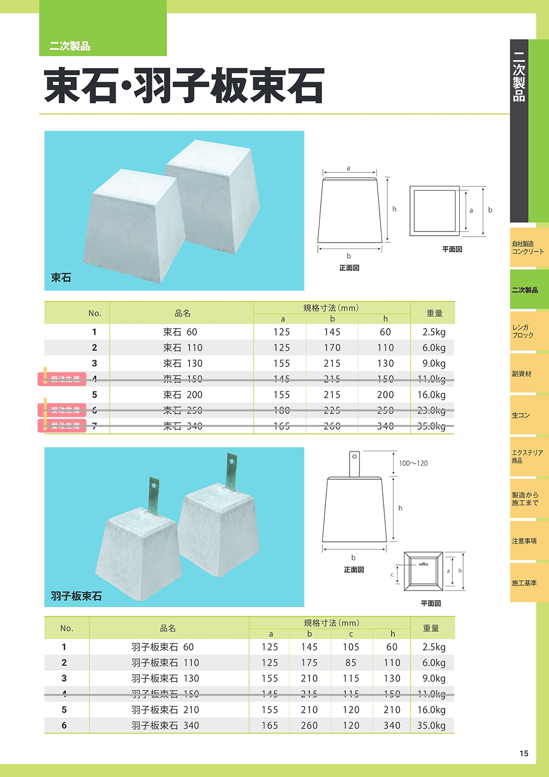 束石・羽子板束石