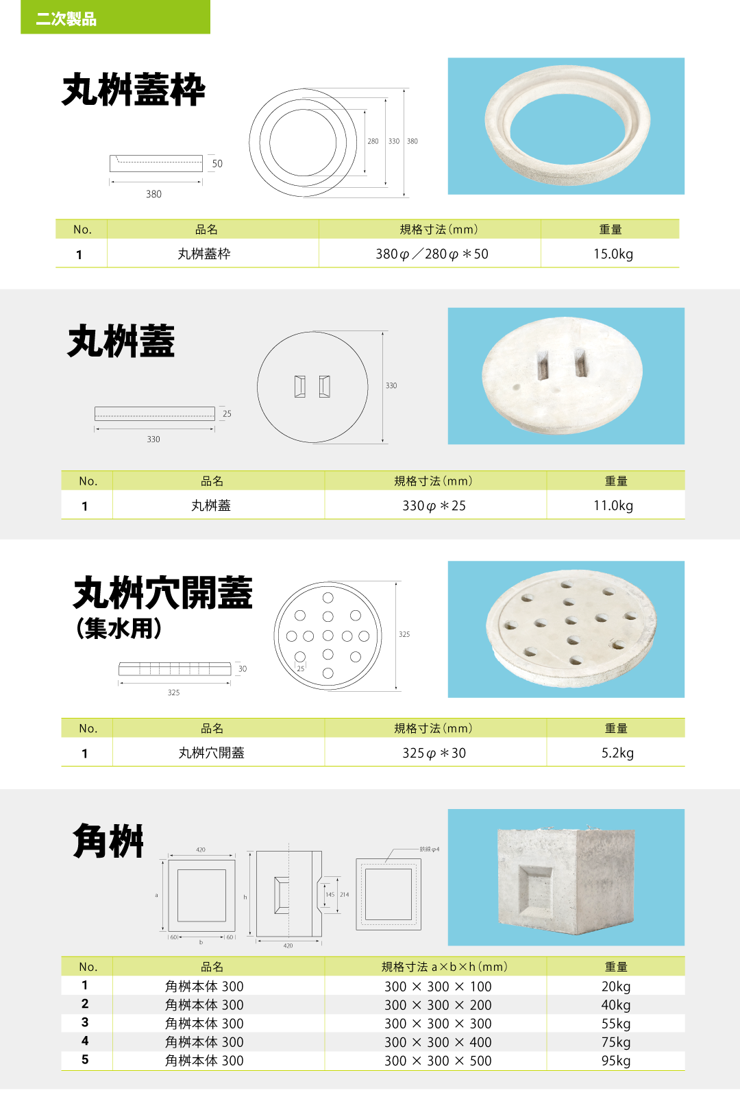 丸桝蓋枠　丸桝蓋　丸桝穴開蓋（集水用）　角桝