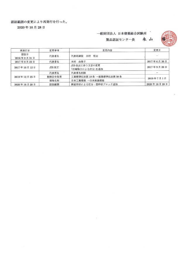 JISマーク表示制度認定書 別紙