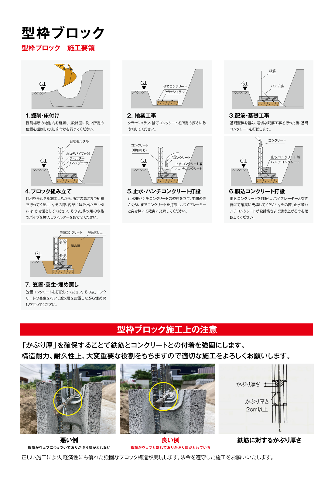 型枠ブロック　施工要領